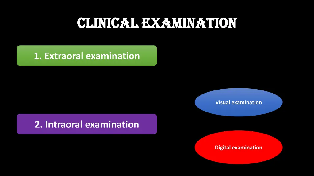 clinical examination clinical examination