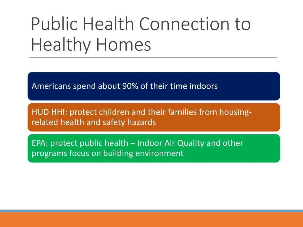 public health connection to healthy homes