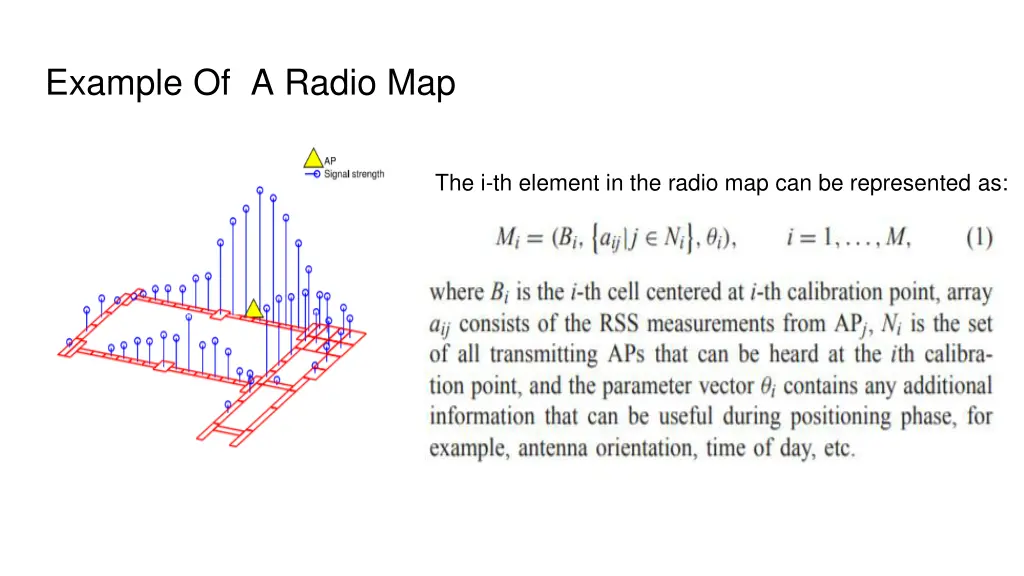 example of a radio map