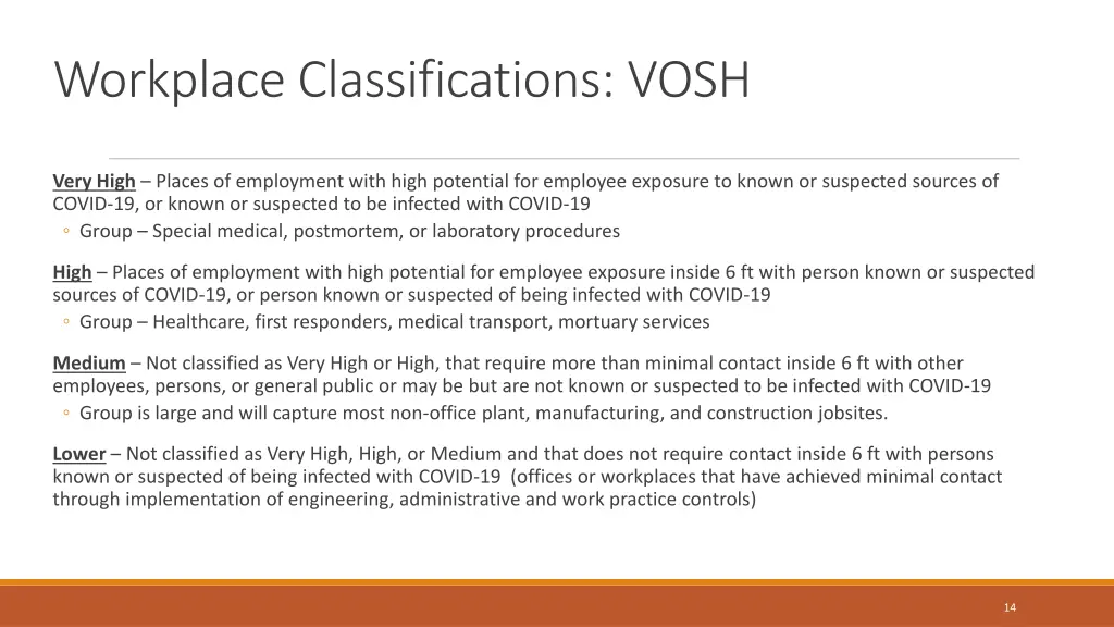 workplace classifications vosh
