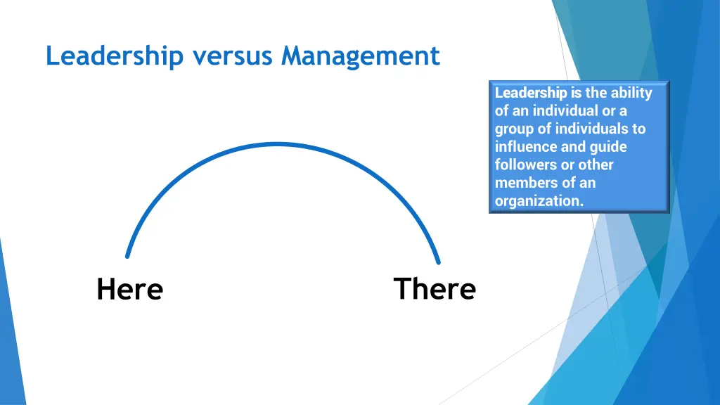 leadership versus management 1