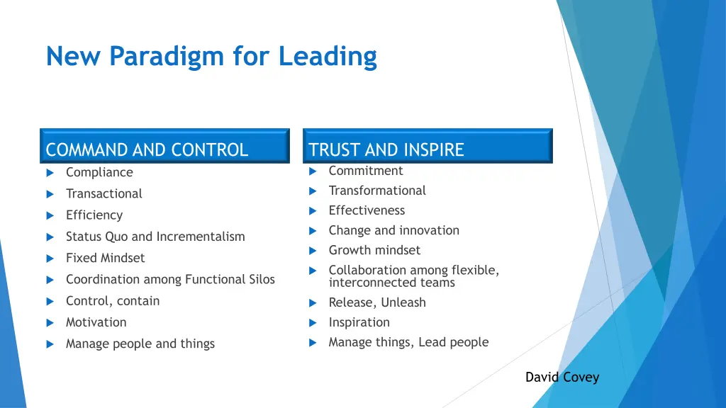 new paradigm for leading