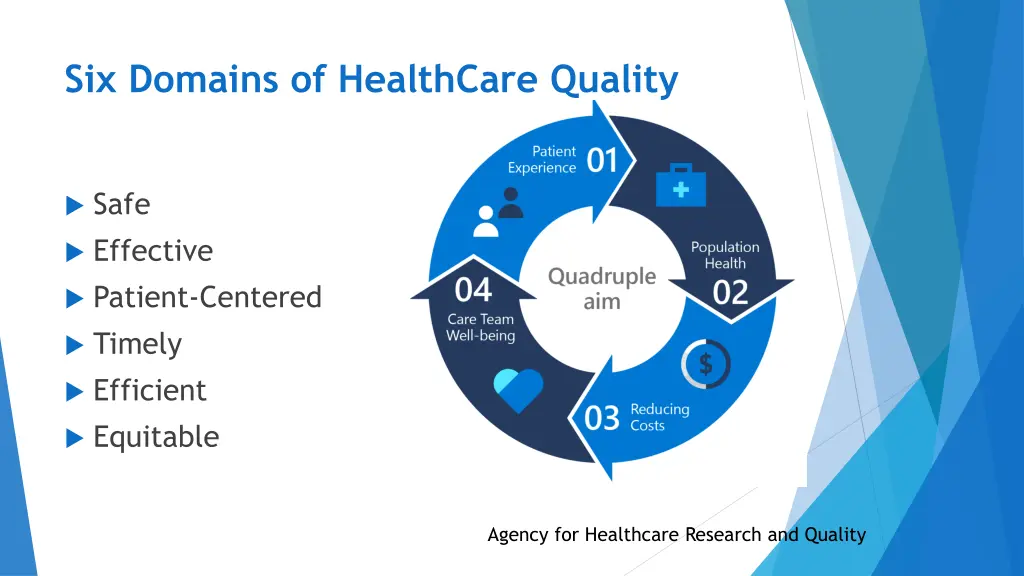 six domains of healthcare quality