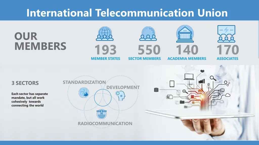 international telecommunication union
