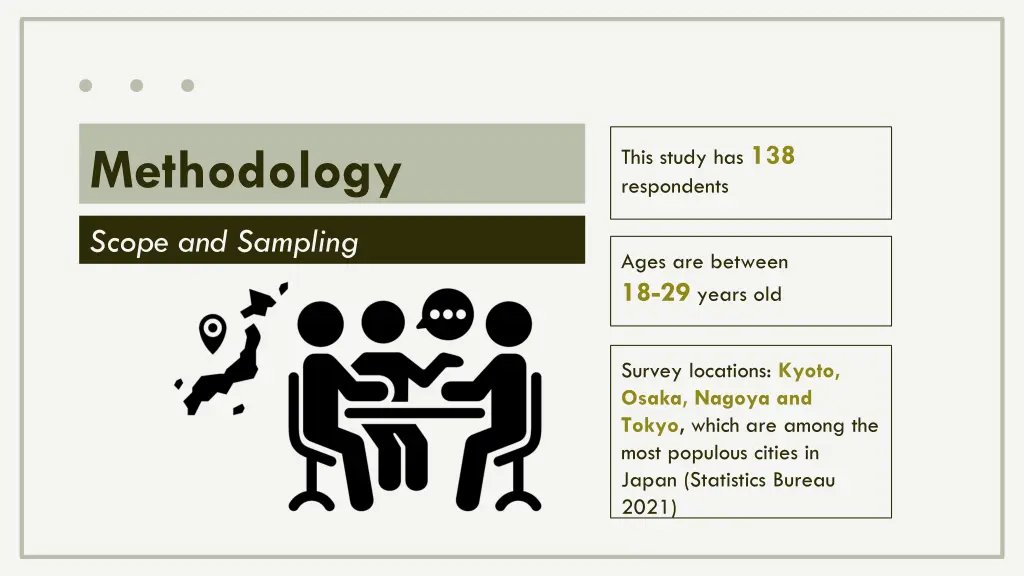 methodology
