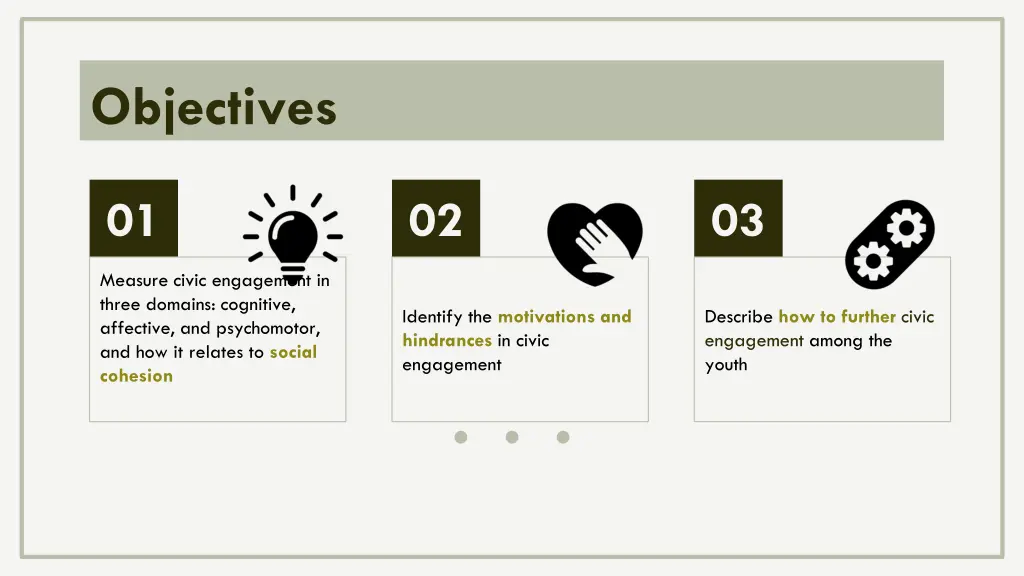 objectives