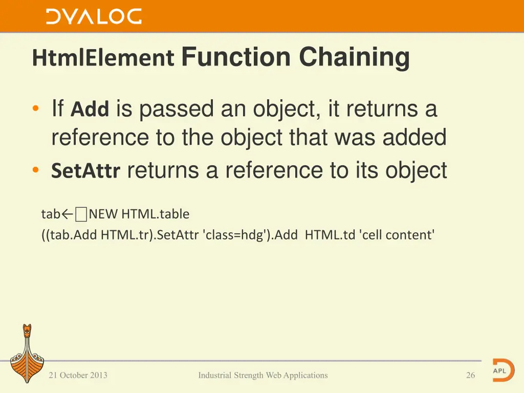 htmlelement function chaining