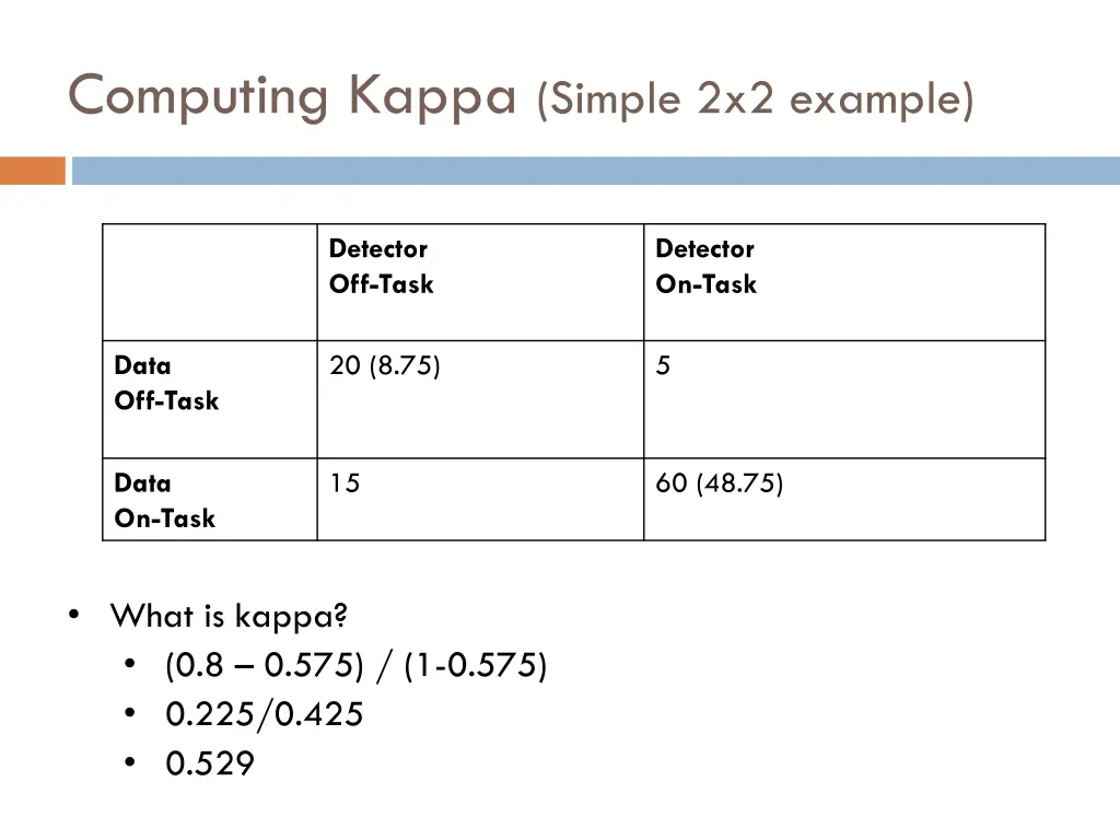 computing kappa simple 2x2 example 18