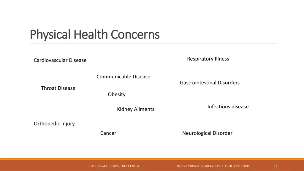 physical health concerns physical health concerns