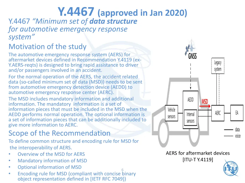 y 4467 approved in jan 2020