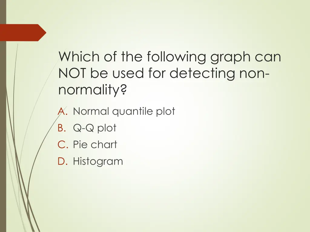 which of the following graph can not be used