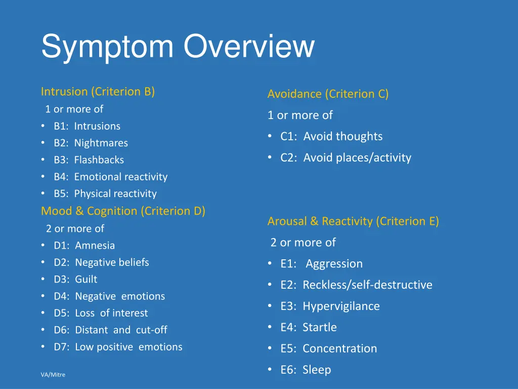 symptom overview
