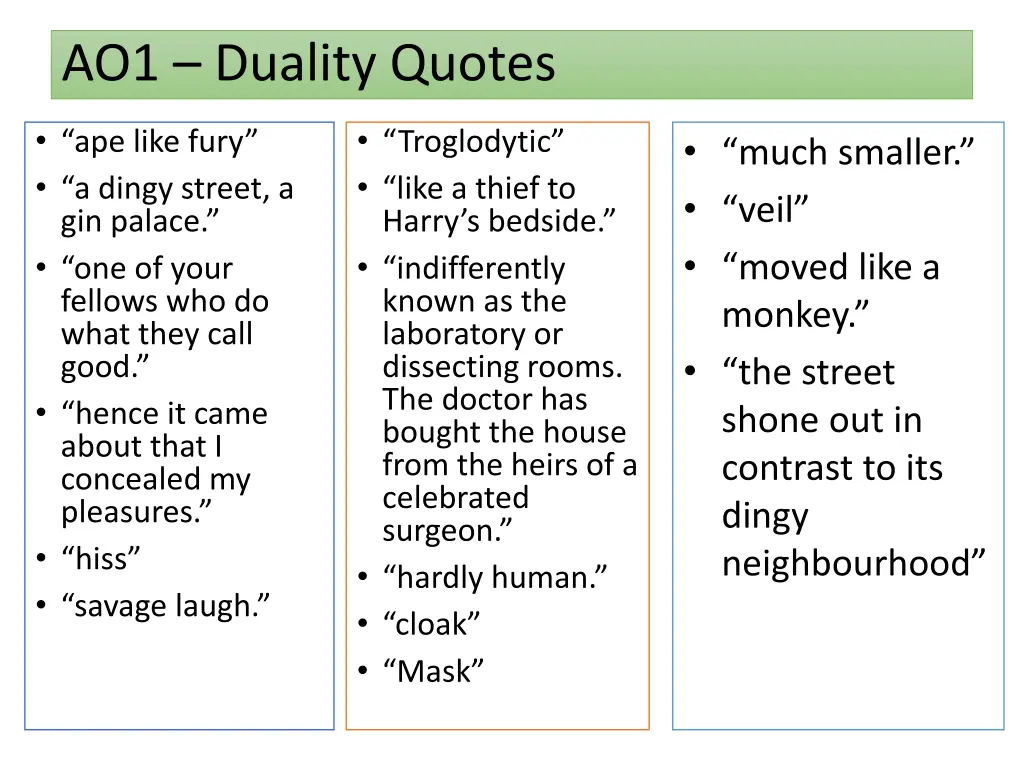 ao1 duality quotes