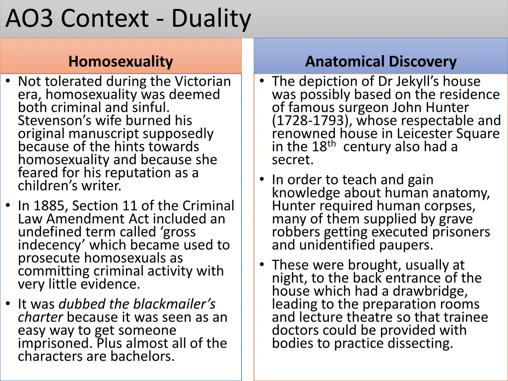 ao3 context duality