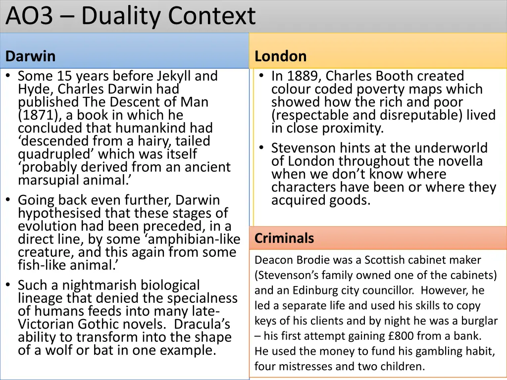 ao3 duality context
