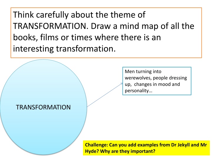 think carefully about the theme of transformation