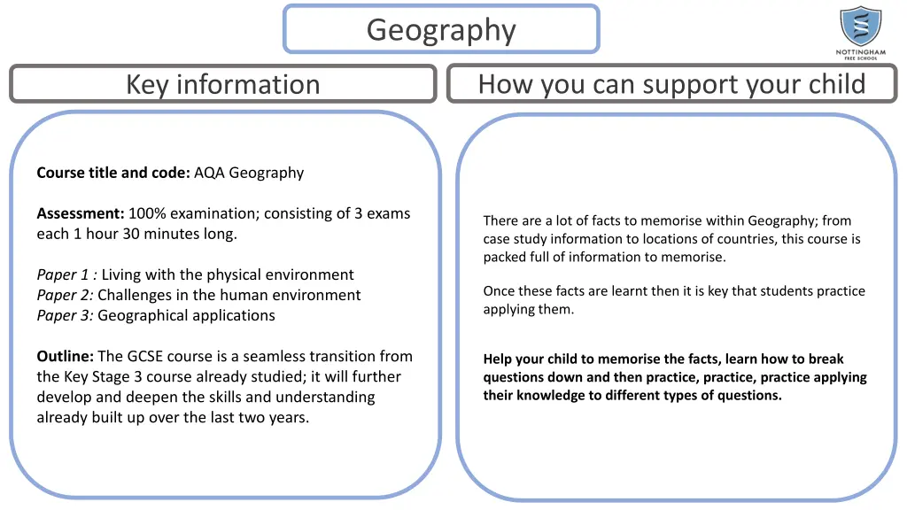 geography