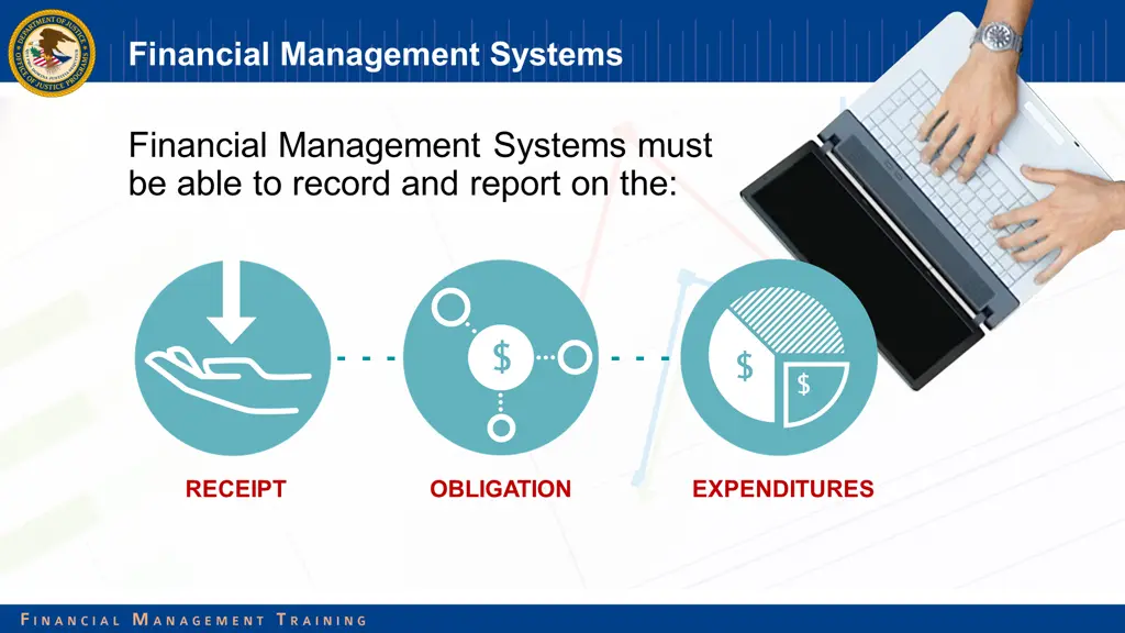 financial management systems