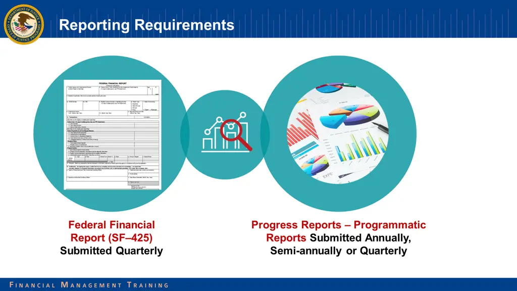 reporting requirements