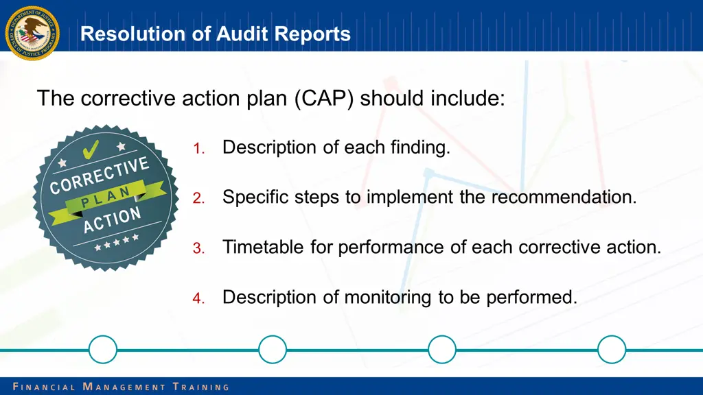 resolution of audit reports