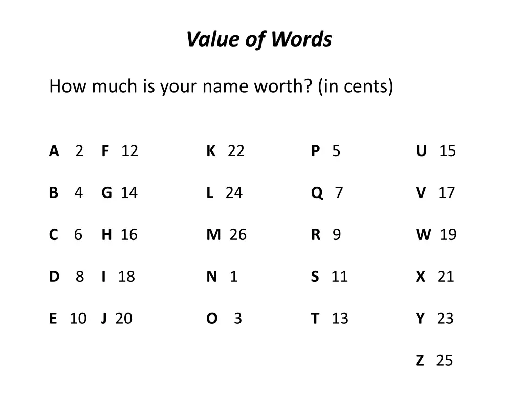 value of words 3