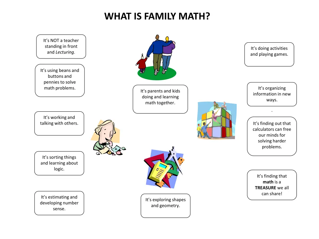 what is family math