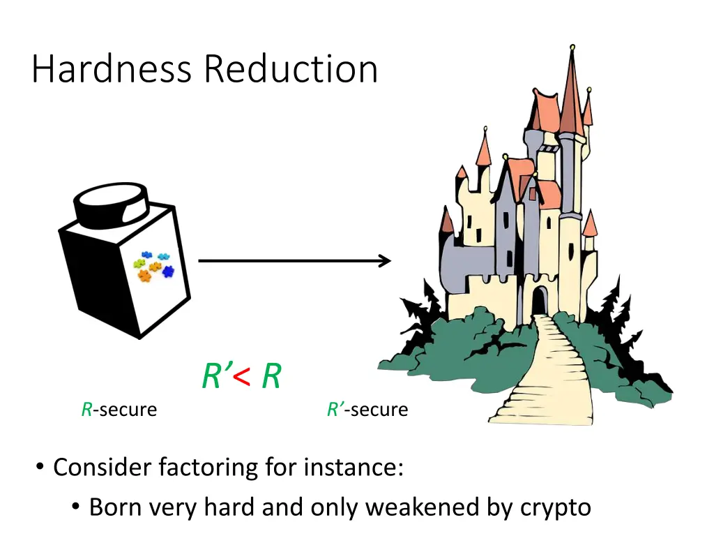 hardness reduction