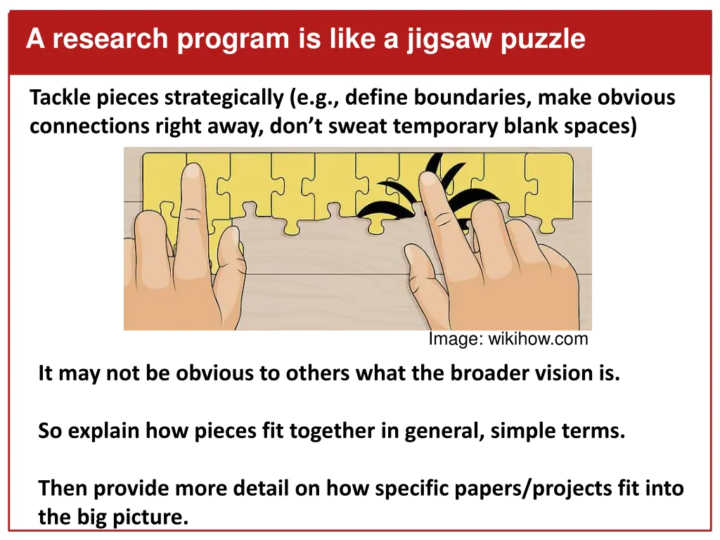 a research program is like a jigsaw puzzle 1
