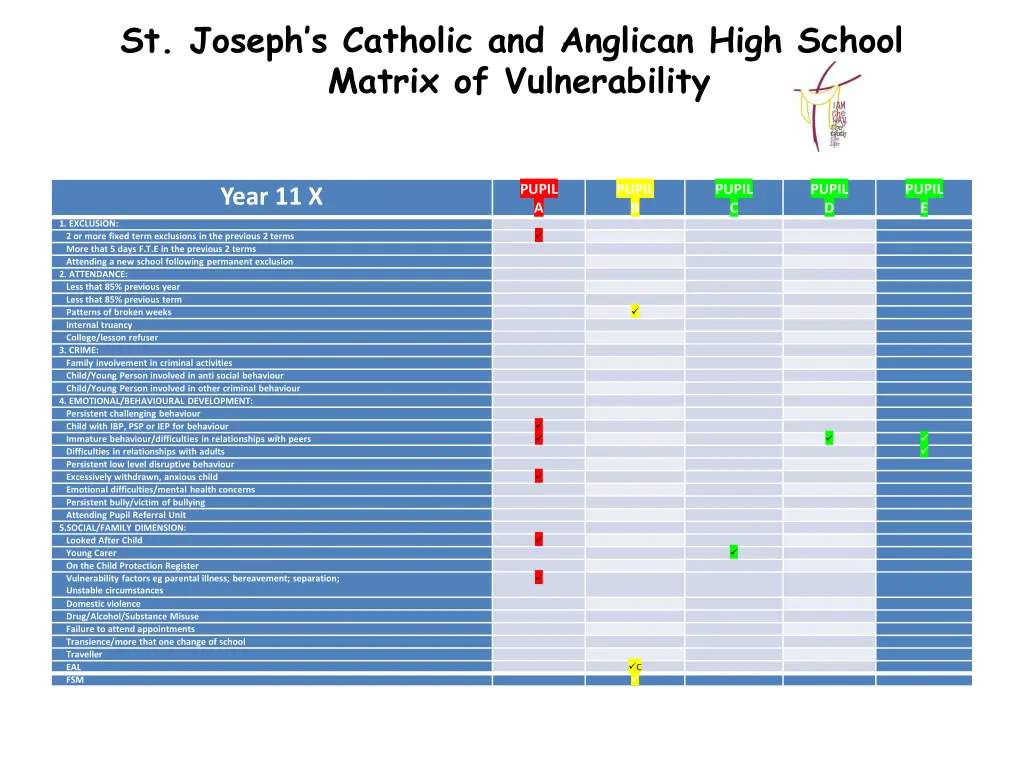 st joseph s catholic and anglican high school 5