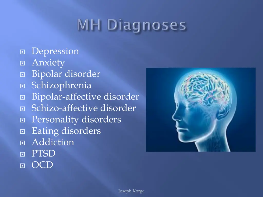 depression anxiety bipolar disorder schizophrenia