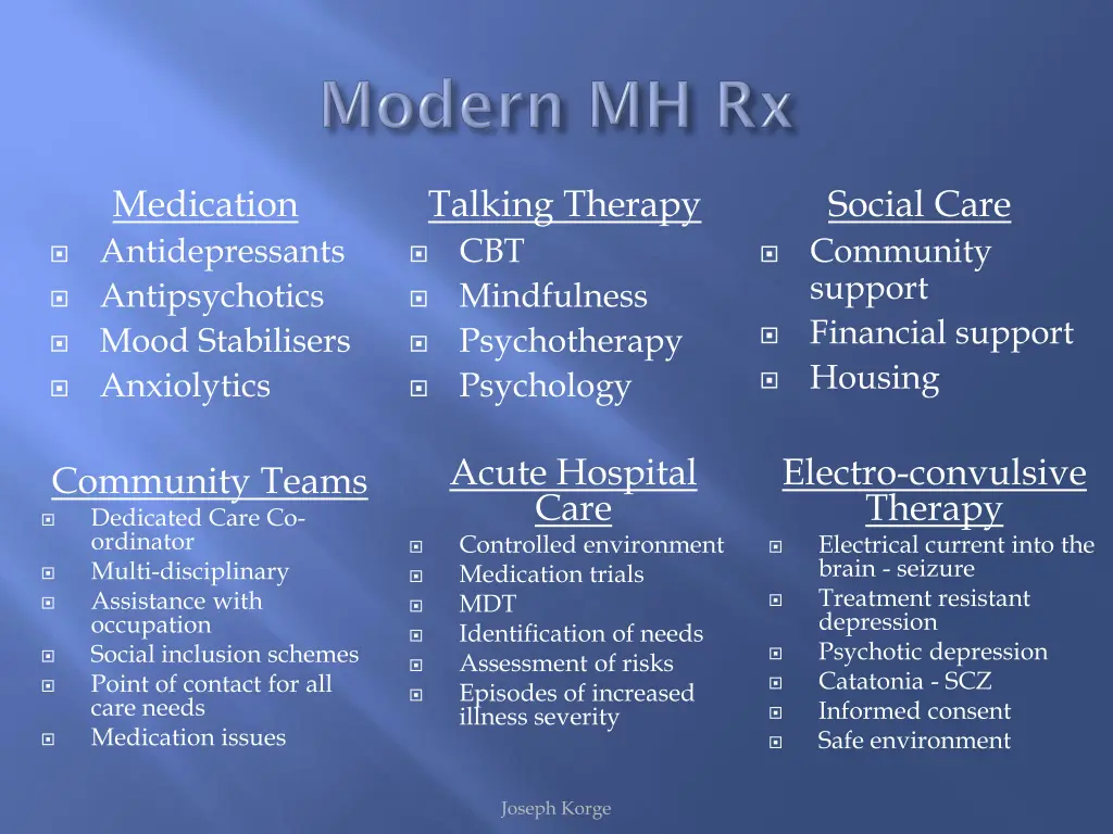 medication antidepressants antipsychotics mood