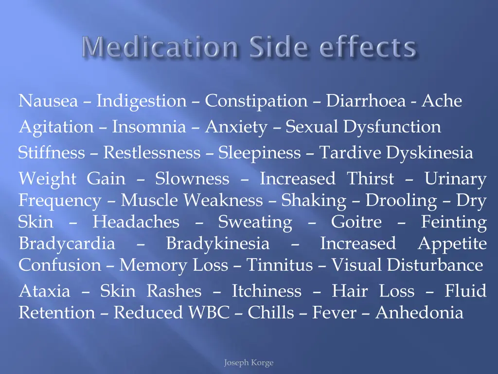 nausea indigestion constipation diarrhoea ache