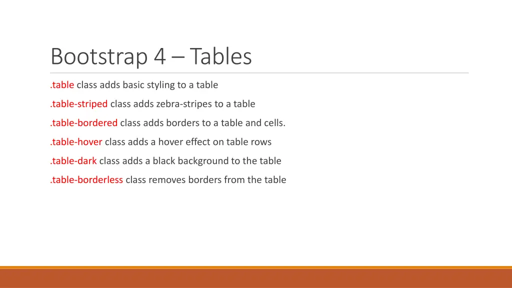 bootstrap 4 tables