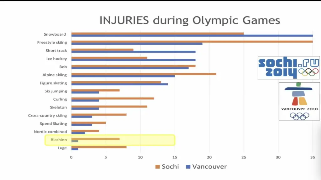 slide7