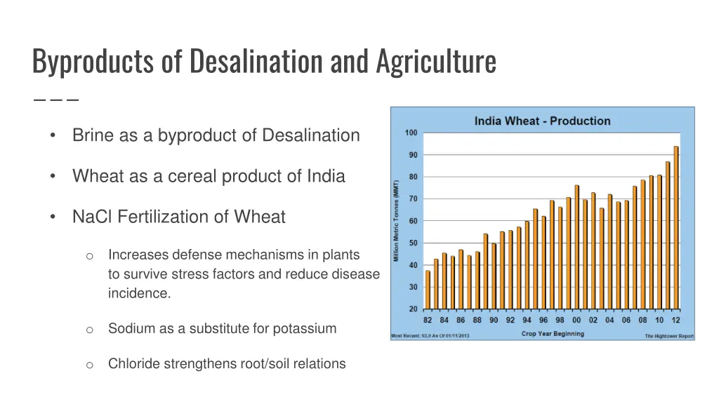 byproducts of desalination and agriculture