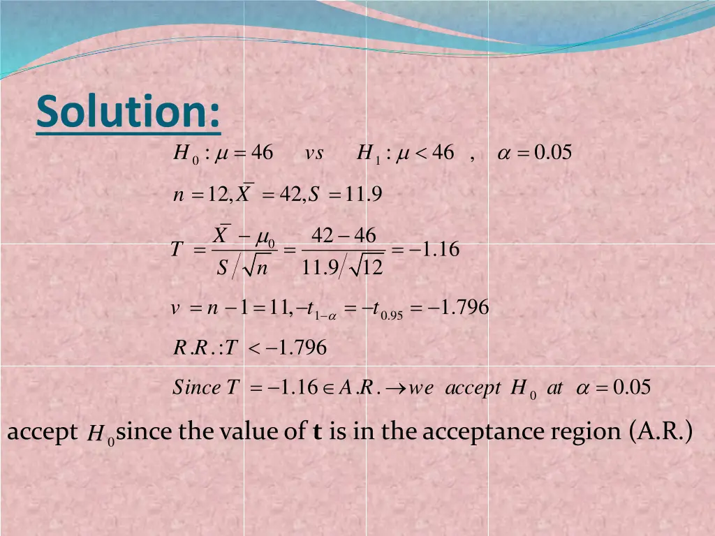 solution 2