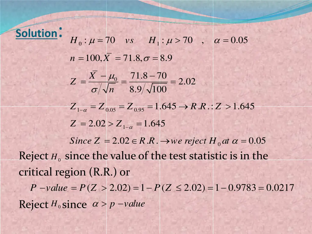 solution