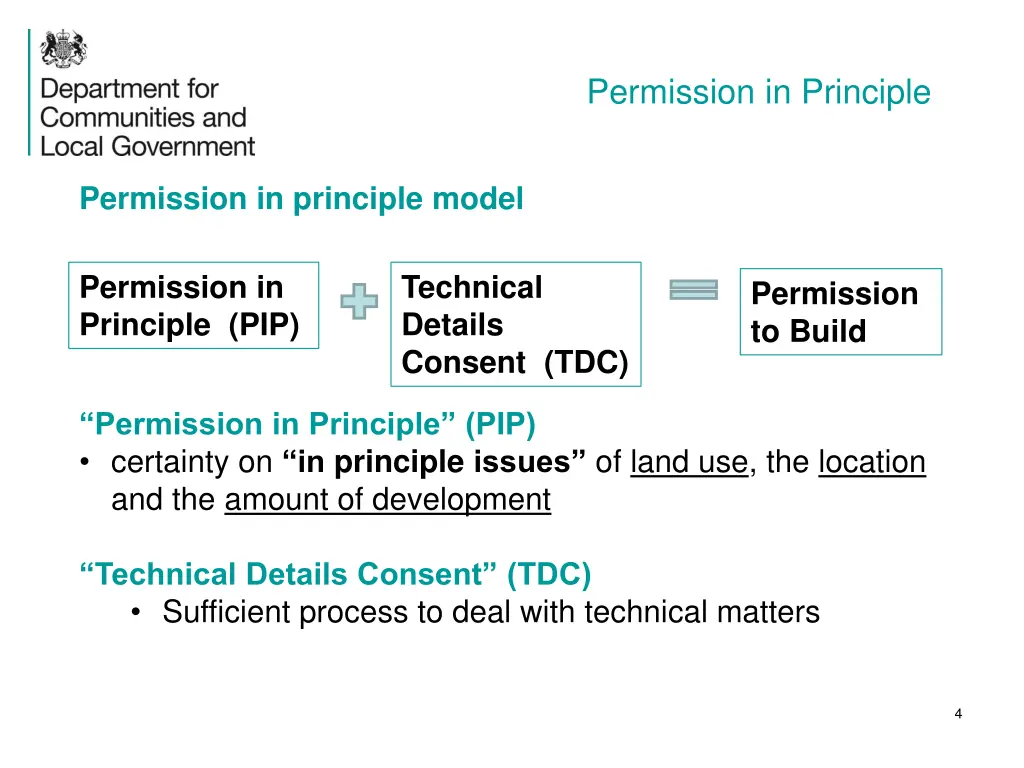 permission in principle 2