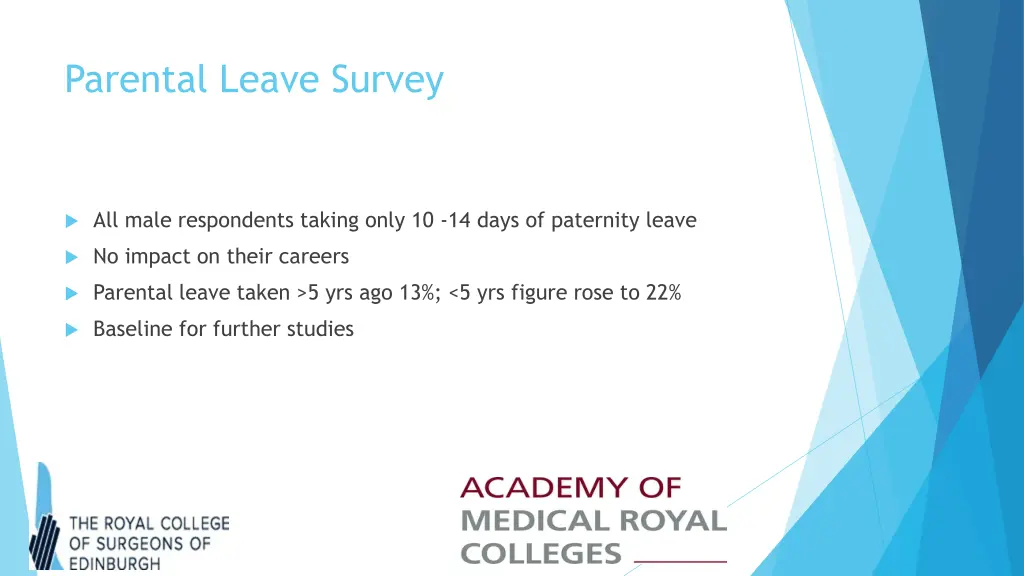 parental leave survey 2