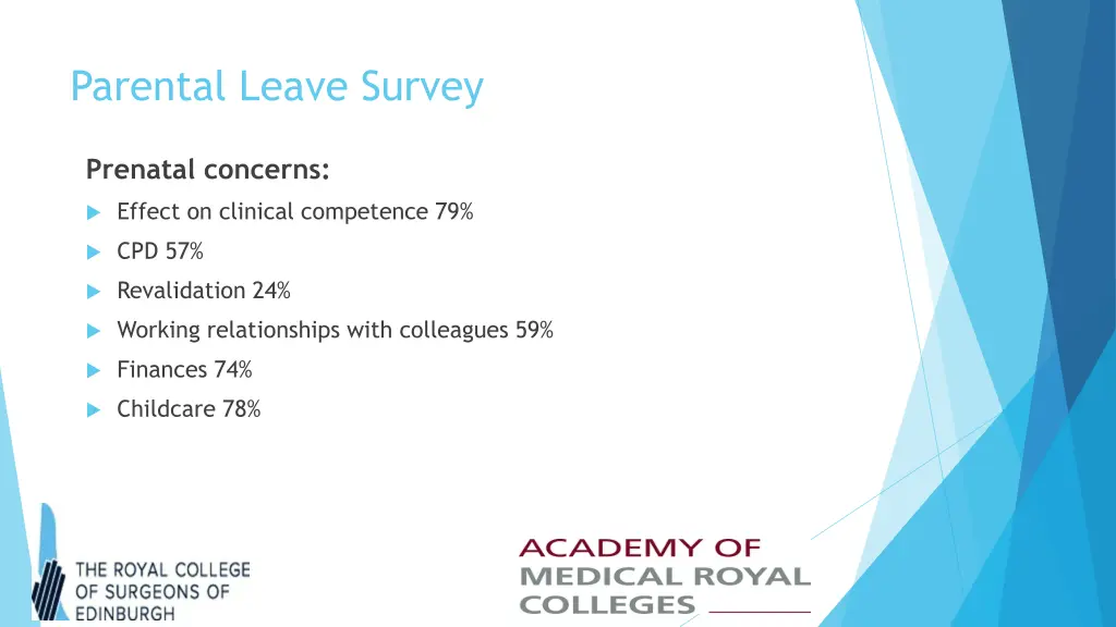 parental leave survey 6