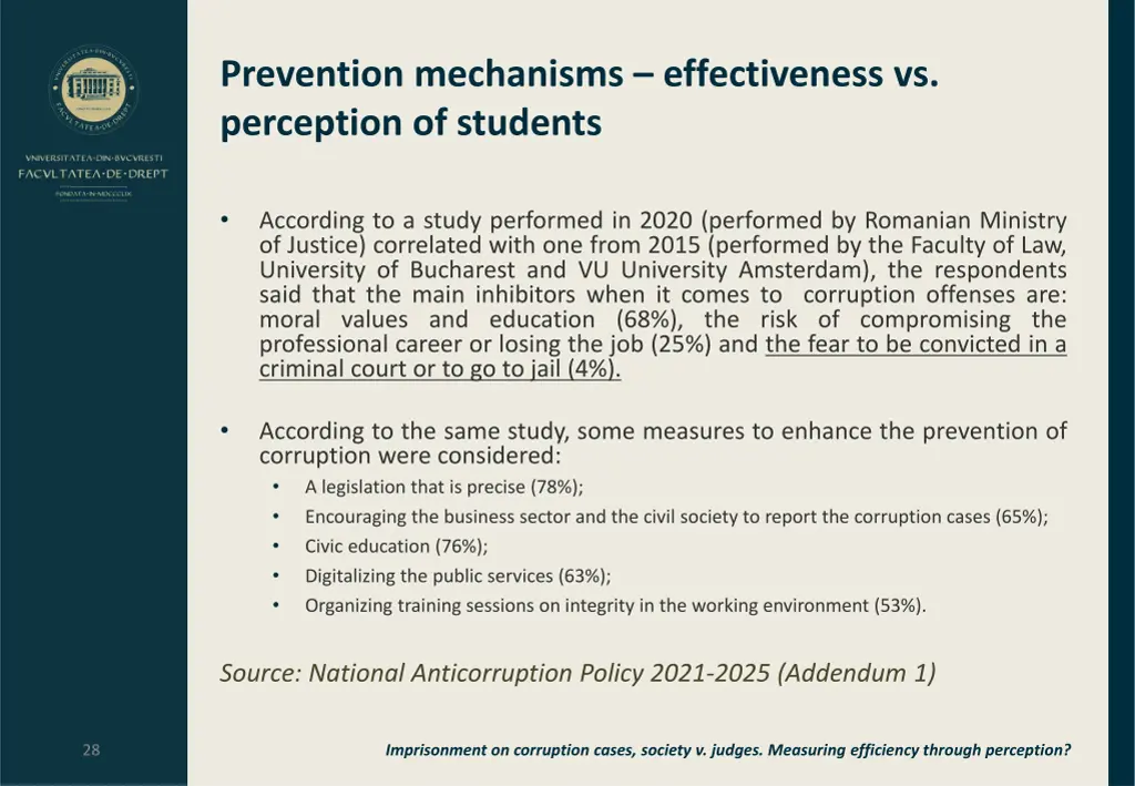 prevention mechanisms effectiveness vs perception