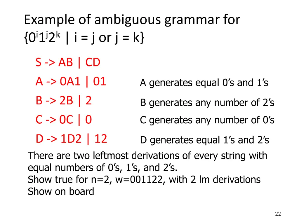 example of ambiguous grammar