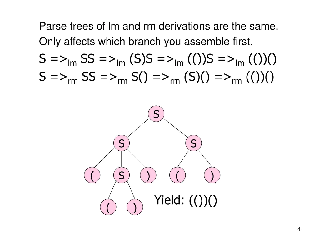 parse trees of lm and rm derivations are the same