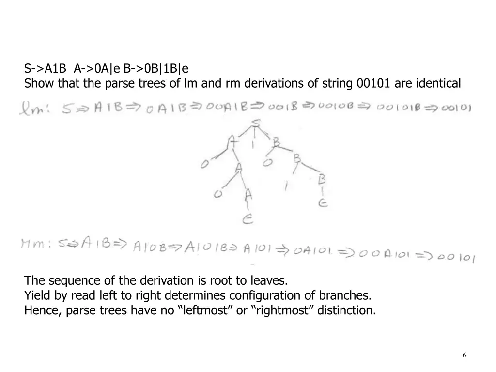 s a1b a 0a e b 0b 1b e show that the parse trees