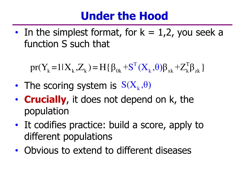 under the hood 1