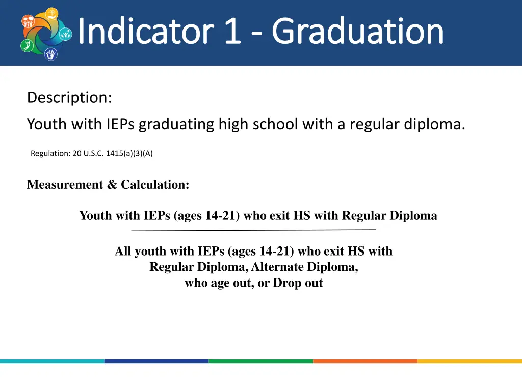 indicator 1 indicator 1 graduation 1