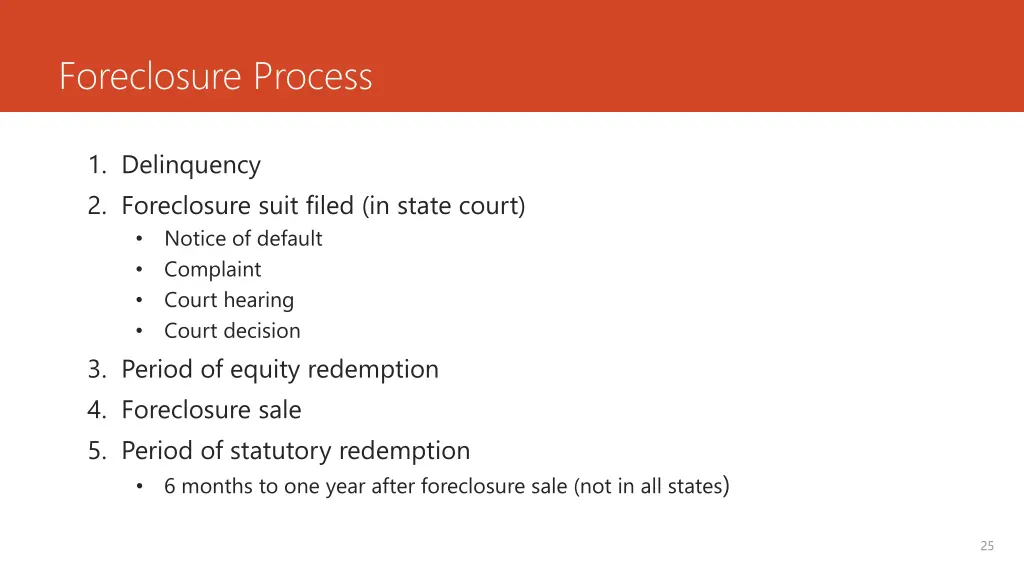 foreclosure process