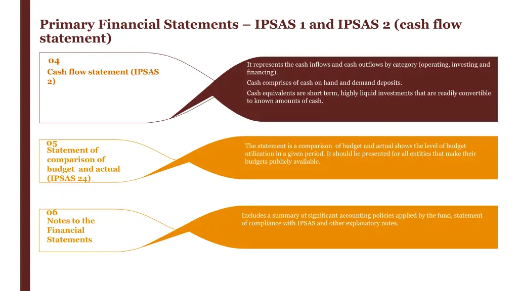 primary financial statements ipsas 1 and ipsas 1