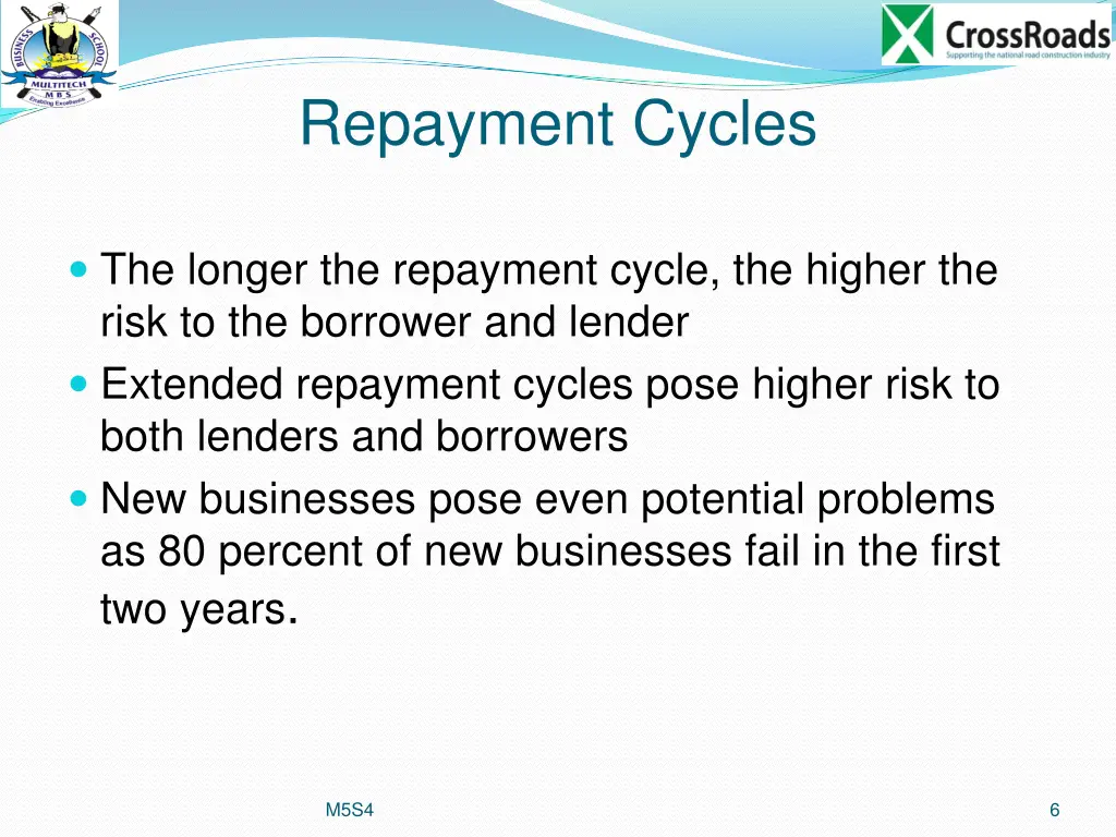 repayment cycles
