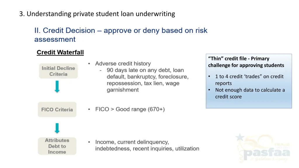 3 understanding private student loan underwriting 3